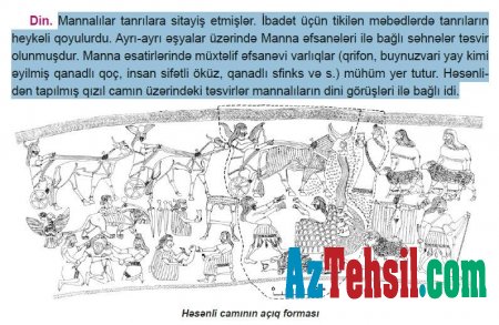 “10-cu sinif “Azərbaycan tarixi” dərslik layihəsi plagiatdır, elmi qüsurlar və uyğunsuzluqlar çoxdur"
