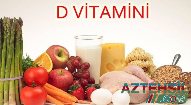D vitamini və koronavirus - Azərbaycanlı həkimdən TÖVSİYƏLƏR
