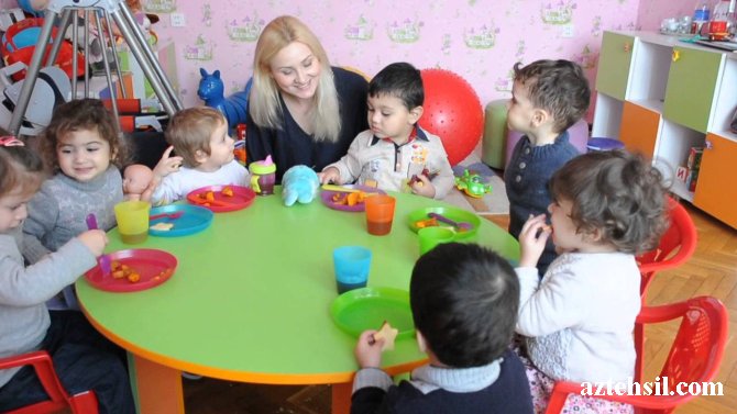 Bağçalarda tərbiyəçi-müəllim vəzifəsi üzrə işə qəbul elan edilib