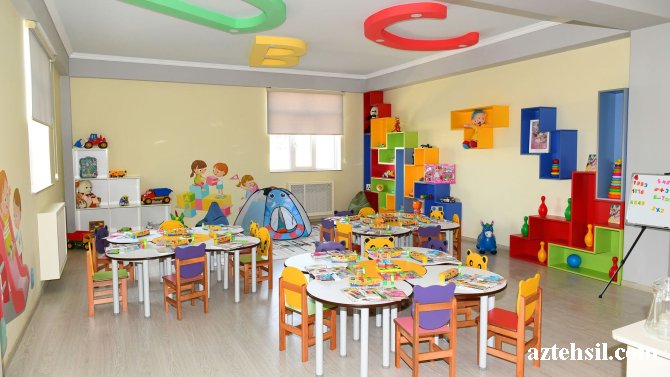 Füzulidə uşaq bağçasının inşası üçün 2,4 hektar torpaq sahəsi ayrılıb