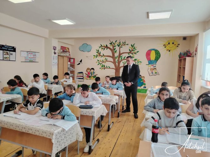 Monitorinq keçirilib