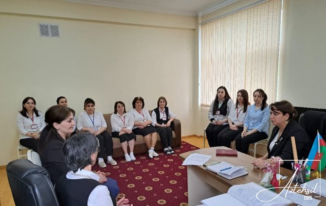 Müşahidə və monitorinq prosesi həyata keçirilir