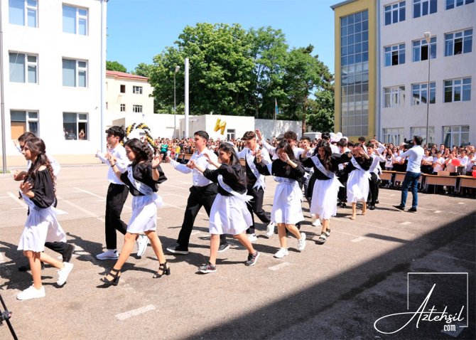 Regionlar üzrə məzun SAYI