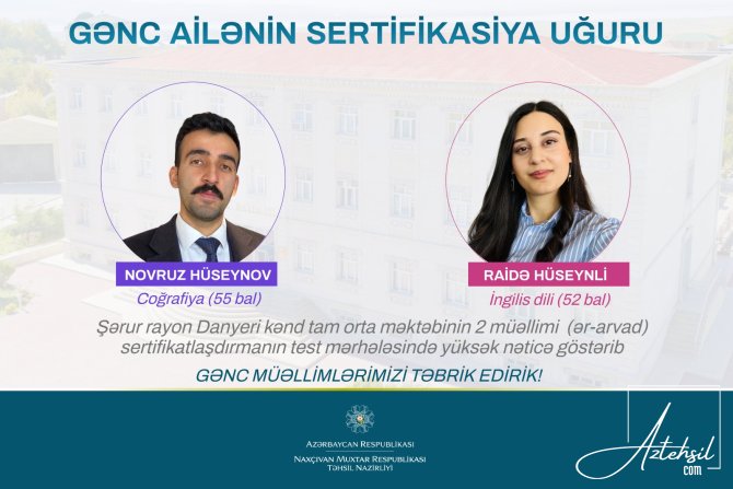Gənc ailənin sertifikasiya UĞURU