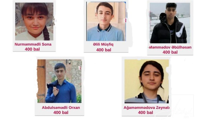 Bu şagirdlər ən yüksək bal topladılar - ADLAR