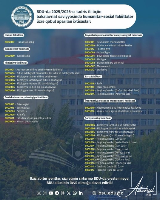 Yeni tədris ilində BDU-da bu ixtisaslara qəbul aparılacaq