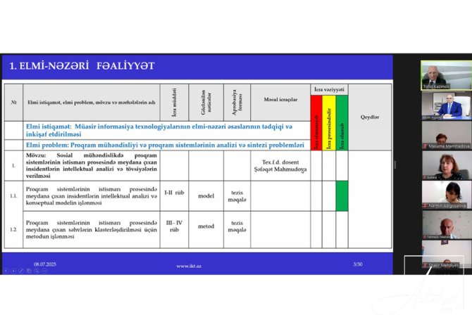 Proqram mühəndisliyi...- Ətraflı
