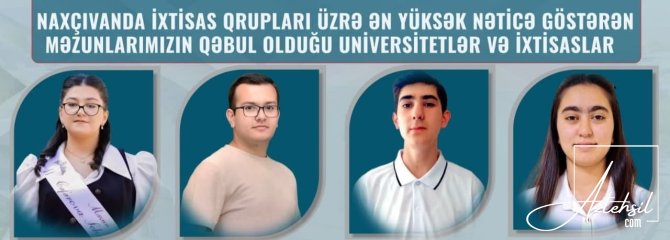 Naxçıvanda ən yüksək bal toplayan məzunlar...