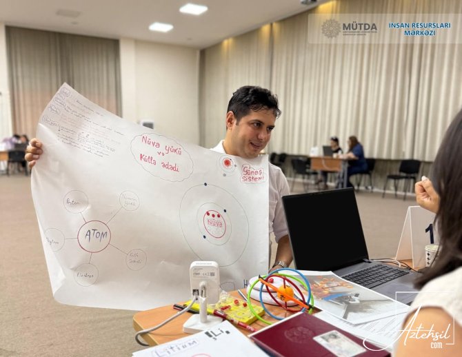 Müsahibə mərhələsinin SON GÜNÜ