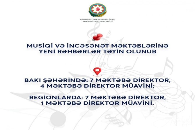 Musiqi və incəsənət məktəblərinə- TƏYİNATLAR