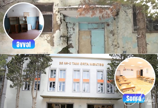 Sumqayıt şəhəri 36 nömrəli tam orta məktəb - YENİ