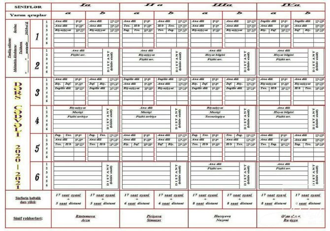 Dərs cədvəli hazırlanan zaman hansı nöqsan və qanunsuzluqlara yol verilir?
