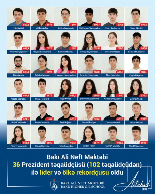 BANM-da rekord sayda Prezident təqaüdçüsü