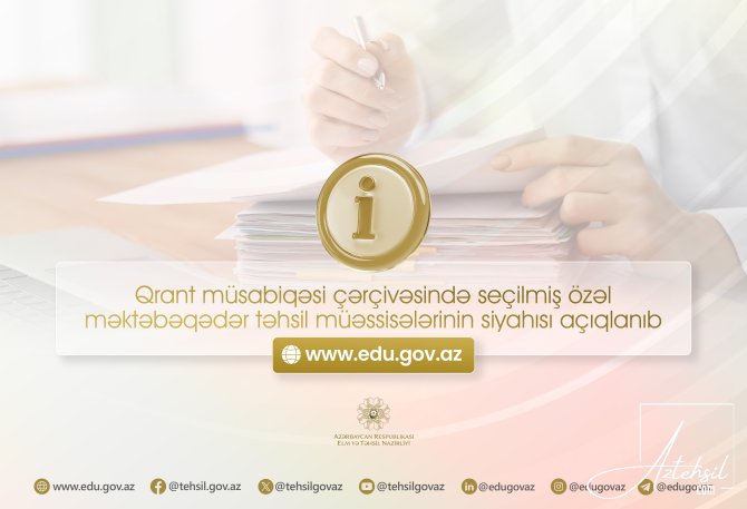 Qrant müsabiqəsi çərçivəsində seçilmiş özəl məktəbəqədər təhsil müəssisələrinin siyahısı açıqlanıb