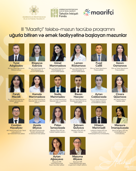 “Maarifçi”lər əmək fəaliyyətinə BAŞLAYIBLAR