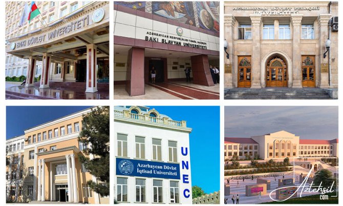 Nazirlik bu universiteti cərimələyib